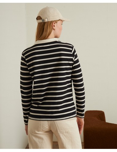 Camiseta rallas cuello polo vista desde atrás.